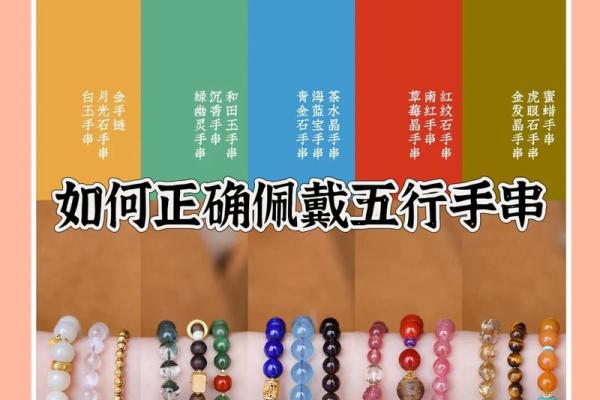 五行火命者，手串的选择与佩戴秘诀