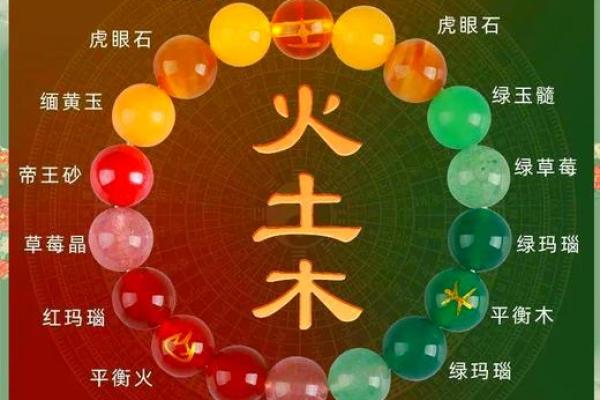 五行火命者，手串的选择与佩戴秘诀