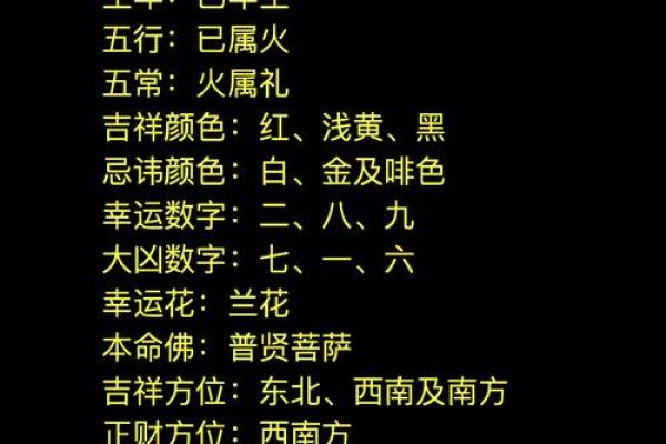 探寻命理之美：木命格的特征与影响揭秘