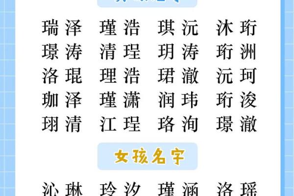 俞水命缺土：如何为宝宝起个吉祥名字
