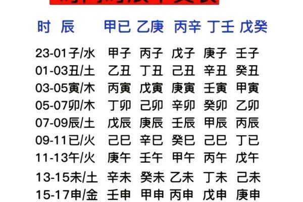 探秘土命佳人：究竟与何种命格最旺夫？