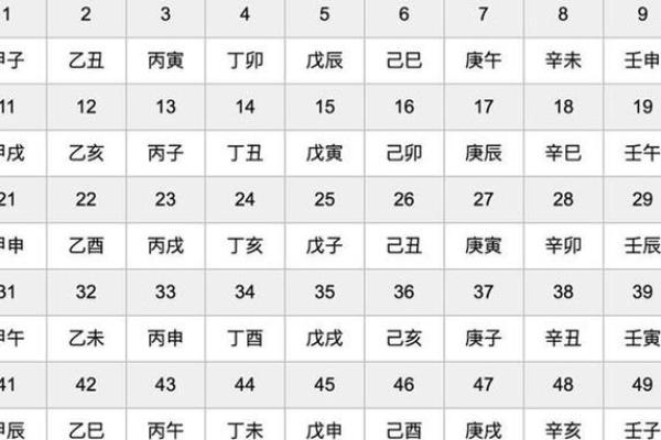探秘男命行丁亥运的深刻含义与影响