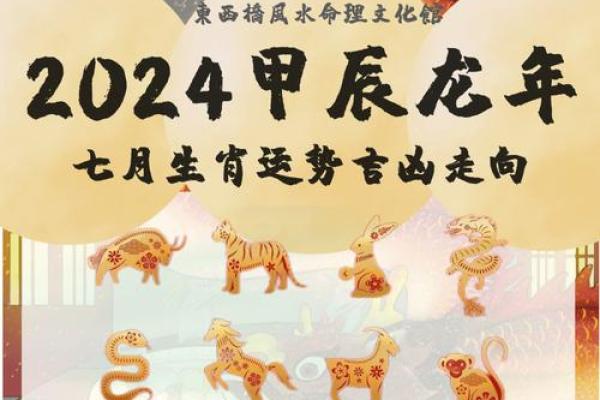 阴历三月初一出生的属龙命：命运解析与人生指南