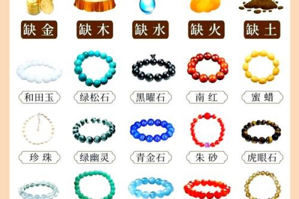 五行缺水缺金：命理中的独特象征与应对之策