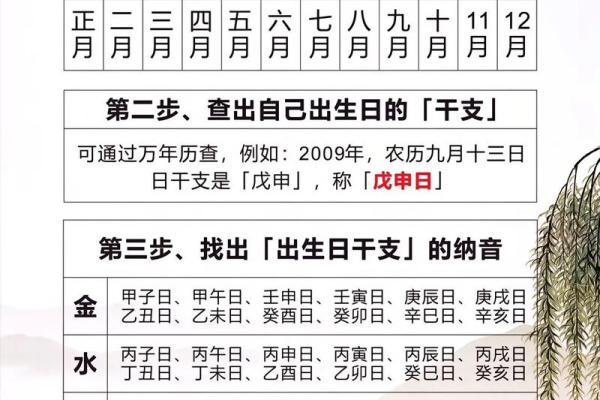 完美八字：揭示命格的深层秘密与人生智慧