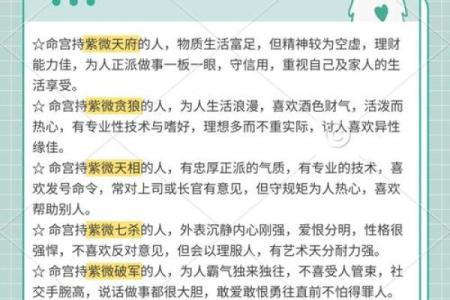 探索占星命理:揭示命格的奥秘与人生的指引
