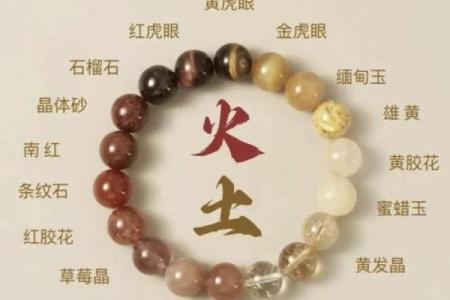 阳火命的魅力:适合佩戴的首饰解析与搭配技巧
