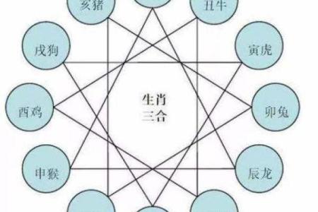辛丑年五行命理解析:细说辛丑年属金命人特征与命运