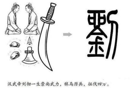 通过命理揭示姓氏背后的秘密与命运之谜