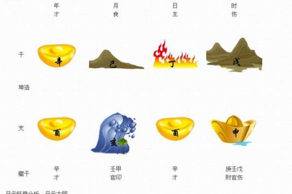 阴历55月初九：探寻此日的命理奥秘与人生启示