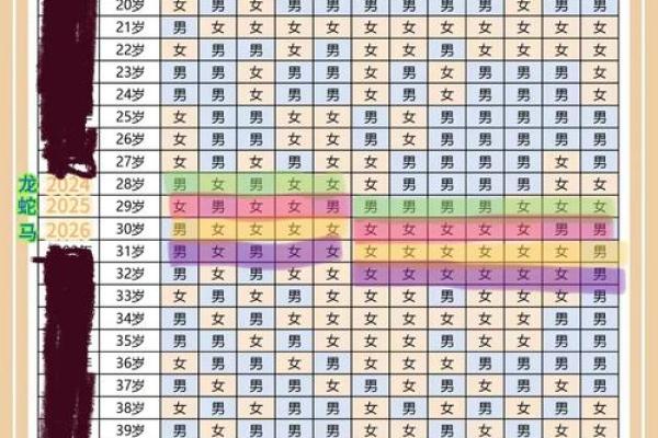 阴历二十三和三十出生的命理解析，揭示个人命运的奥秘