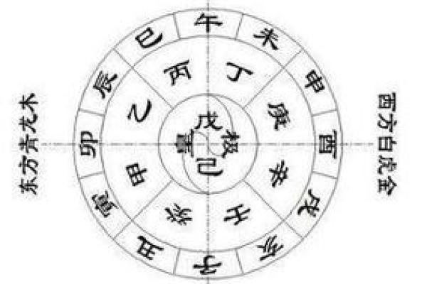 土命男与五行之缘：哪些命格最相配？
