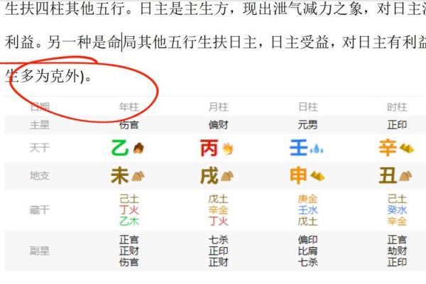 兔牛五行命理解析：探寻命中的多重智慧与能量