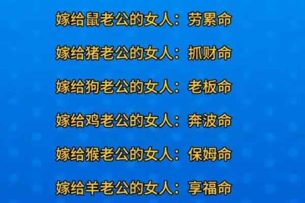 探秘命运之路：享福命与富贵命的奥秘解读