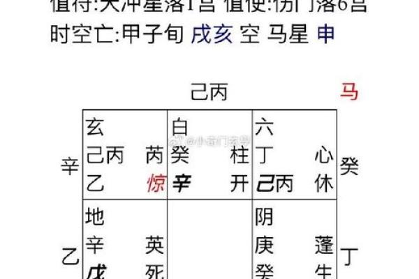 天火虚命格：缺乏内心平衡与情感深度的探索