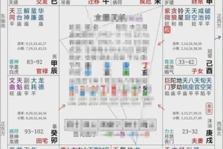 探秘女命命宫空宫:命运中的潜在机遇与挑战