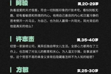 探寻男命伤官的内涵与影响:命理中的秘密密码