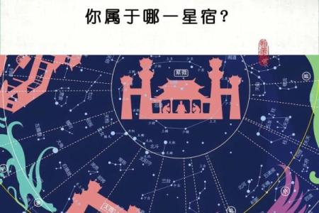 震命与东四命:探寻命理中的独特智慧与生活影响