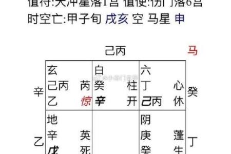 天火虚命格:缺乏内心平衡与情感深度的探索