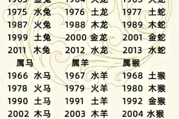 土命鼠的人生方向：最适合的职业选择与发展策略