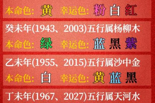 五行土的男羊命理解析：掘金缺失，如何补足内心的渴求？
