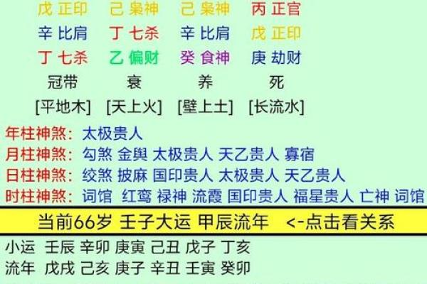 五行土的男羊命理解析：掘金缺失，如何补足内心的渴求？