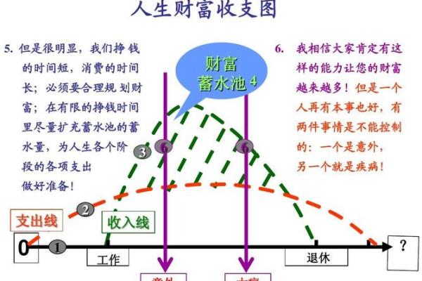 五二年正月生人命运揭秘，探寻人生财富与幸福之路！
