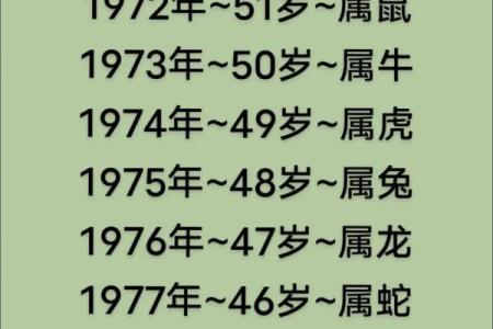 阳历五月初七出生的人:揭示命运与个性的奥秘
