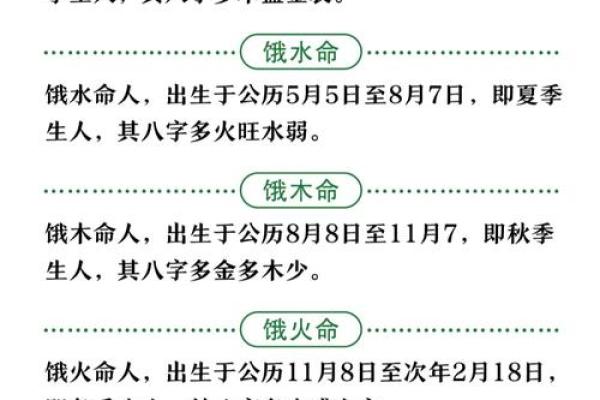 探寻命理奥义：鳄水命与鳄火命的神秘世界