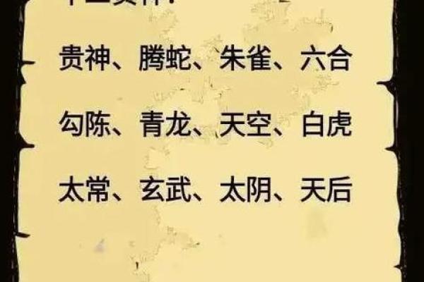 朱雀命格解析：找到你的生日与命运的神秘联系