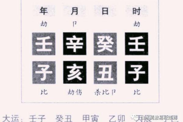 无子登科命的深层解析与人生哲理