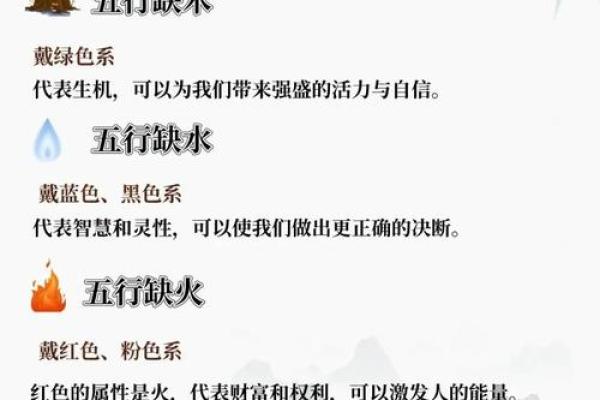 五行火命：如何选择适合的饰品与物品来增强运势