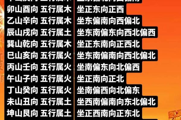 土命与木命性格分析：寻找最佳的个性结合与互动