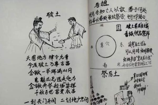 探秘乙卯年女命：葬礼风俗与安葬选择的智慧之道