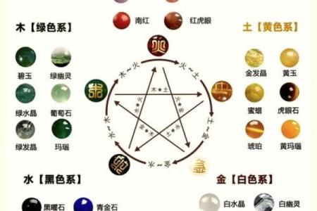 戊寅日:探寻五行木命的奥秘与生命启示