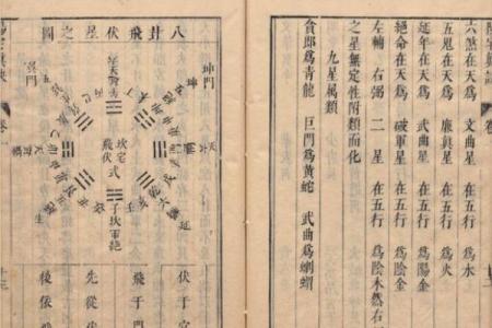土命男与哪些命最匹配?探寻命理的奥秘与爱情的桥梁
