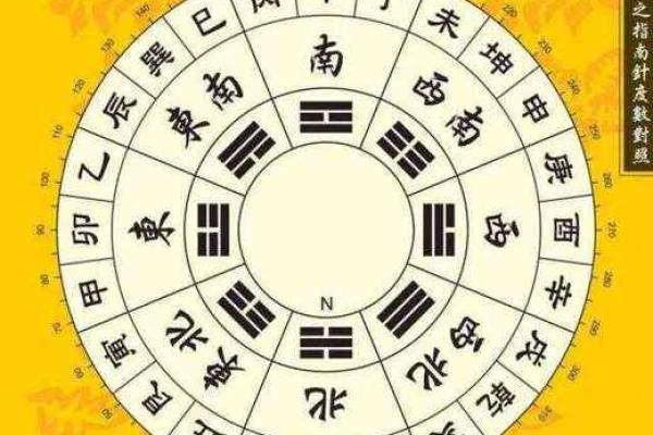 五行命理深度揭秘：戊己丙丁属什么命，你了解吗？