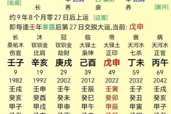 枭神旺盛的命局：揭秘成功与魅力的背后