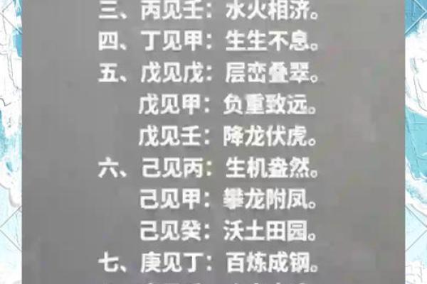 探索命运的巧合：关于“命”字的成语大全与故事分享