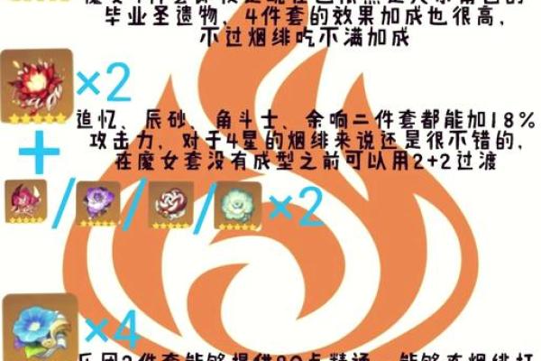 探讨原神烟绯一命的价值与实用性解析
