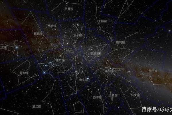 探秘十二星座：你的命运之星是什么？