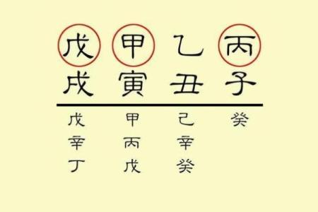 枭神旺盛的命局:揭秘成功与魅力的背后