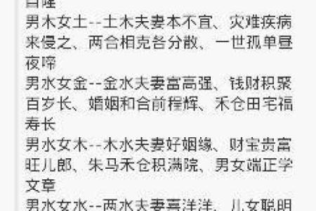 土命男与其他命相结合的完美匹配探讨