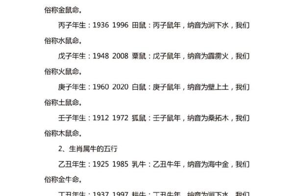 水命与木命：命理中的阴阳之旅与相生关系解析