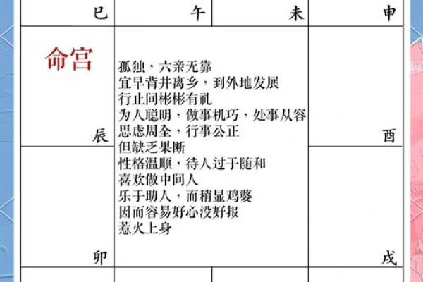 下午4点25分出生的命运解析：揭秘你的命理奥秘