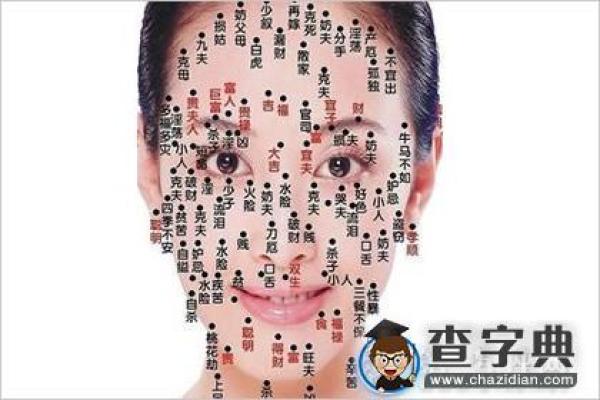 眼睛里有痣的童子命：命理与生活的奇妙交融