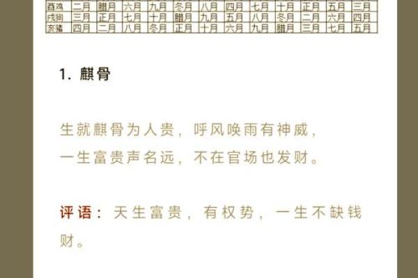 阳历五月初十出生的人命运解析：独特个性与人生轨迹