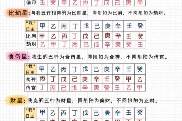 阳历五月初十出生的人命运解析：独特个性与人生轨迹