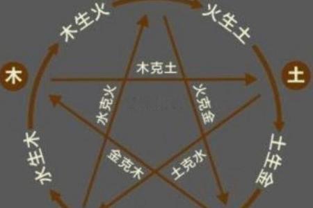 阳土命的特性与人生启示:认识属土之人的命运轨迹