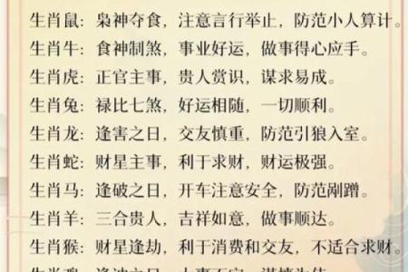 阴历四月二十四日出生的人命运揭秘:如何把握命中注定的机遇